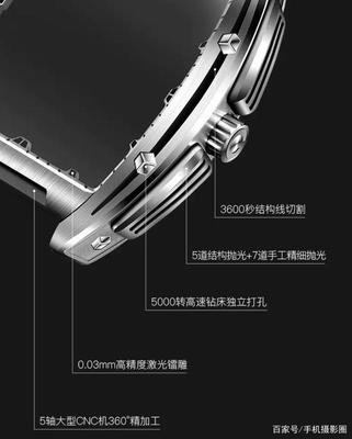 千元手表怎么选?目光往国货上放一放,双面镂空设计还是第一次见
